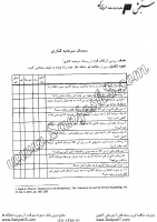 ریسک سرمایه گذاری